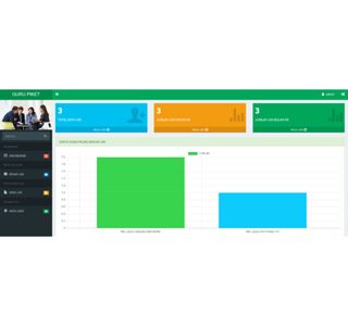 Aplikasi
  ijin keluar masuk siswa