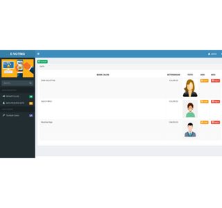 Source code Aplikasi Voting
  atau Pemilihan pemungutan suara untuk keputusan